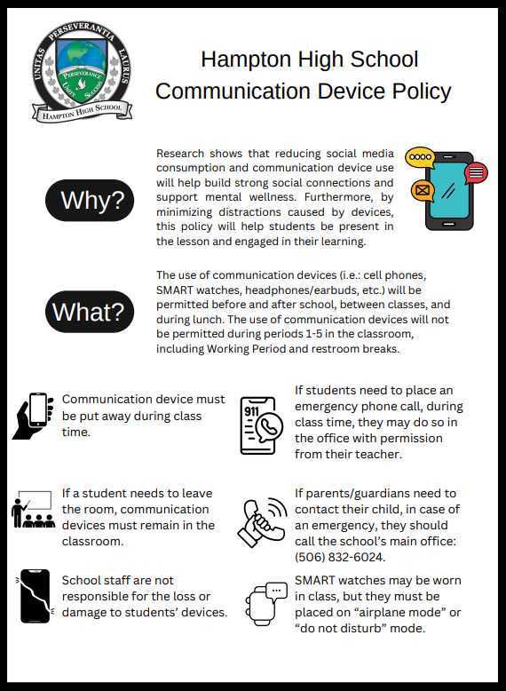 Communication Policy Infographic.png