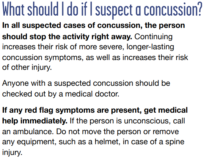 Concussion 1.PNG
