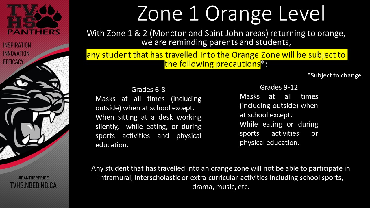 Zone 1 Orange Level.jpg