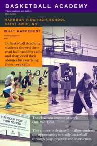 Basketball Academy Thumbnail.png
